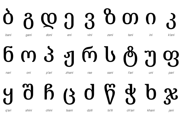 The modern 33-letter Georgian alphabet, the first step to reading signs and menus.