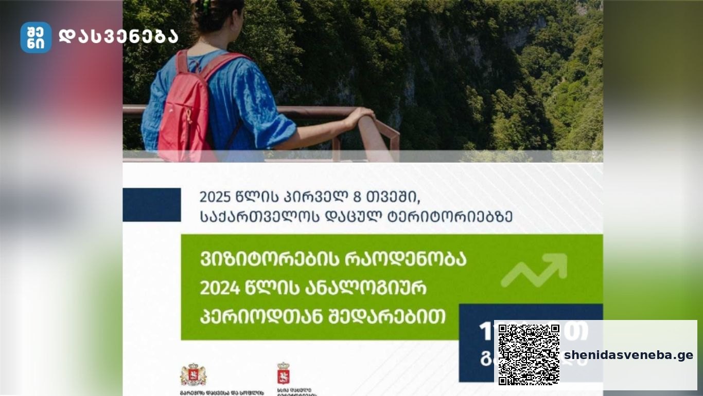 ყველაზე მონახულებადი 5 დაცული ტერიტორია: მარტვილის კანიონი, პრომეთეს მღვიმე, სათაფლია, მტირალას ეროვნული პარკი და წალკის კანიონი | შენი დასვენება