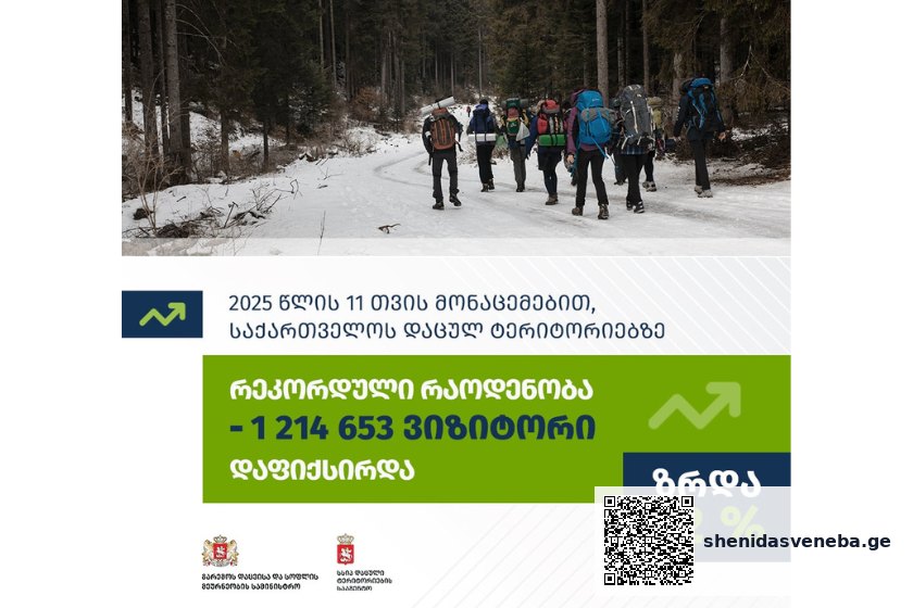 ადგილები, რომელსაც ყველაზე მეტი სტუმარი ჰყავდა – საქართველოს დაცულ ტერიტორიებზე რეკორდული – 1 214 653 ვიზიტორი დაფიქსირდა | შენი დასვენება